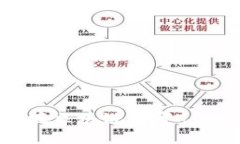 新加坡区块链平台及其特