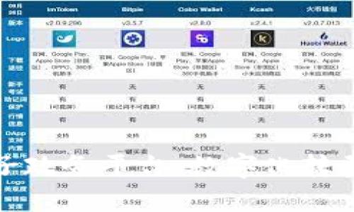 广东区块链电子政务平台：数字化转型新时代的突破