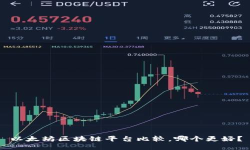 以太坊区块链平台比较，哪个更好？