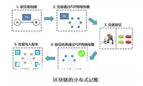 区块链发射平台：带你了解区块链技术在发射领域的应用与优势