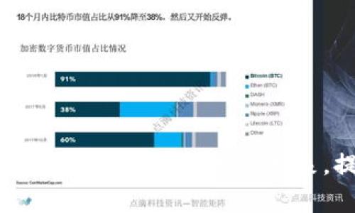区块链社区平台logo展示:打造品牌形象,提升用户参与度
