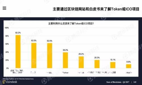 辽宁区块链云平台-打造智能政务新生态