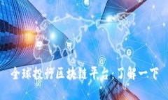 全球投行区块链平台：了解一下