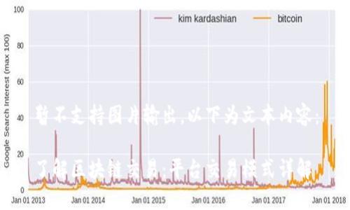 暂不支持图片输出，以下为文本内容：

了解区块链交易：平台交易模式详解