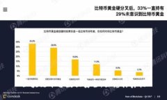 区块链平台数据安全：探究其真伪