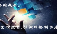 区块链内容平台：让内容创作者再次拥有发言权