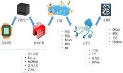 区块链技术平台构建方案，打造安全高效的新型