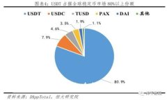 区块链数字手工平台——打造新时代数字手工文