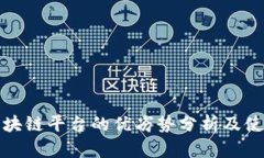国盾区块链平台的优劣势分析及使用体验