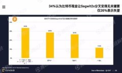 推特区块链运营平台介绍及推荐