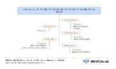 中宝区块链平台：打造下一代金融基础设施
