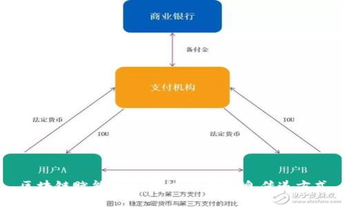 区块链赋能社交平台,重塑信息传递方式