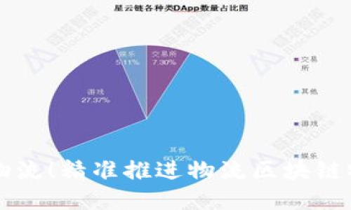 打造高效物流！精准推进物流区块链物联网平台