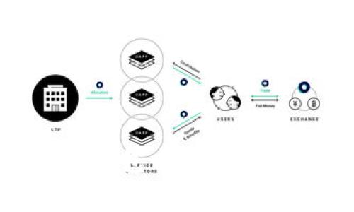 探秘imToken钱包中的免费币及其安全性
