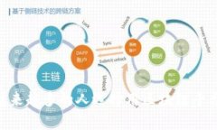 区块链平台拉货违法吗？越来越多的人选择用区