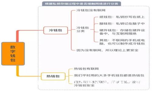 区块链币集合平台：让你轻松管理数字资产