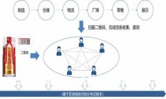 如何在imToken上创建安全的身份