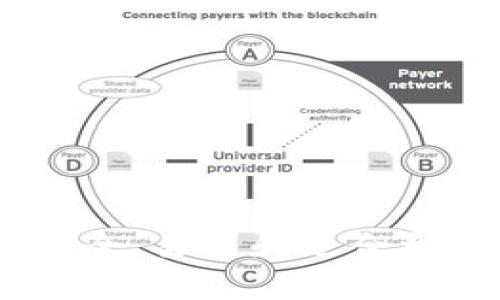 了解imToken:一个安全、易用和适合初学者的数字加密钱包