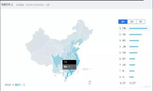 如何在imToken中购买USTD?