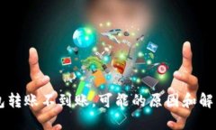 im钱包转账不到账，可能的原因和解决方法
