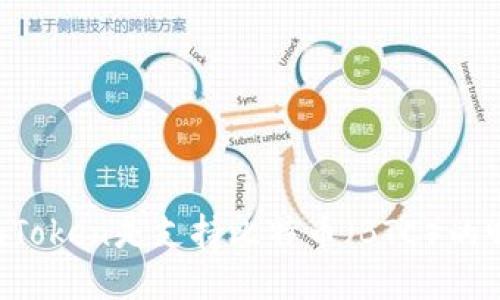 imToken是支持比特币(BTC)的吗?