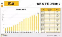 imToken钱包哪国的？