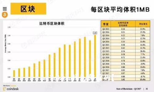 imToken钱包哪国的?