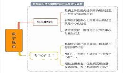 曼谷最好的区块链平台排名及评估