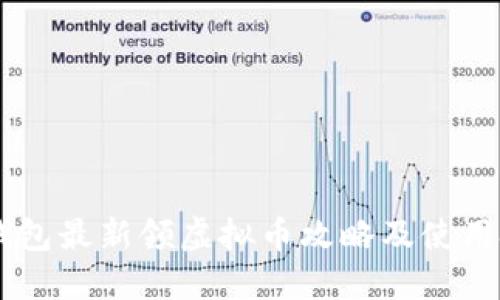 IM钱包最新领虚拟币攻略及使用技巧