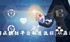 深入了解区块链平台制造流程：从原理到实现