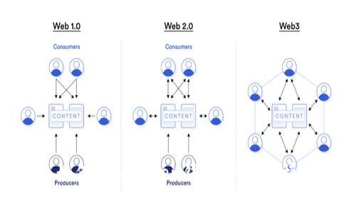 imToken钱包交易: 如何在imToken钱包安全、快捷地进行数字资产交易
