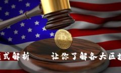 区块链平台盈利模式解析——让你了解各大区块