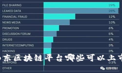 山东区块链平台哪些可以上市？