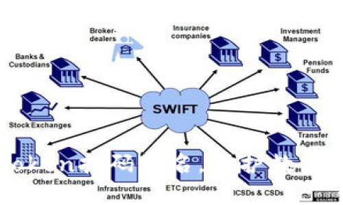 掌握imToken扫码签名，保护数字资产安全