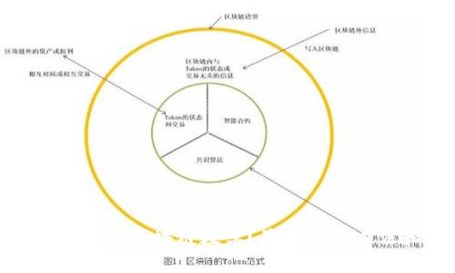 选择哪个平台学习区块链数学？最佳学习方法和实践建议