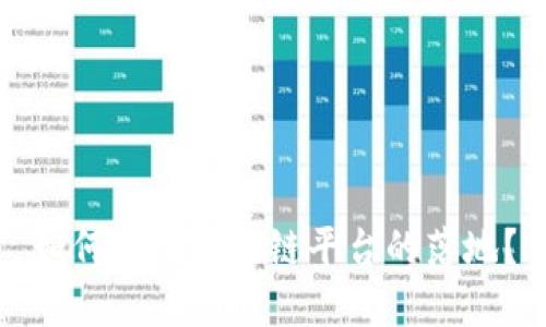 如何实现区块链平台的落地?