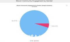 三亚区块链兼职平台招聘，让你轻松实现财富自