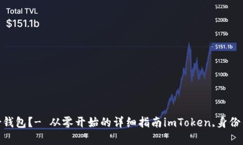 如何修改imToken身份钱包？- 从零开始的详细指南imToken,身份钱包,修改/guanjianci