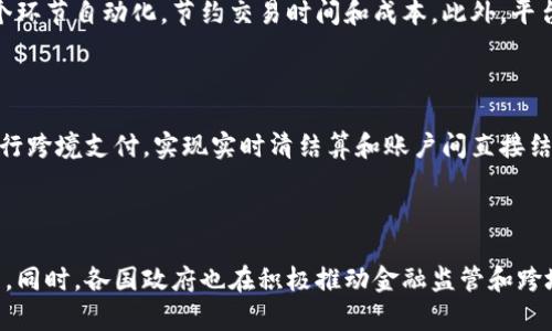了解跨境金融区块链平台风险

跨境金融，区块链平台，风险，安全，合规，监管，交易/guanjianci

问题一：什么是跨境金融区块链平台？

跨境金融区块链平台是基于区块链技术构建的金融服务平台，旨在为金融交易提供一种可信、高效和低成本的解决方案。该平台除了具备传统金融服务如支付、清算、结算等功能外，还可实现资产管理、跨境贸易金融、证券交易等全方位的金融服务。跨境金融区块链平台的出现将极大地促进全球贸易和金融的发展，提高了金融服务的效率和安全性。

问题二：跨境金融区块链平台的风险有哪些？

跨境金融区块链平台虽然具备很多优势，但是也存在着一些风险。首先，安全性风险是跨境金融区块链平台面临的首要挑战。区块链平台上的数据一旦遭受黑客攻击，将会给金融交易带来重大影响。其次，合规风险也是跨境金融区块链平台面临的重要问题。金融行业需要遵守各种监管法规，违规行为将会给平台带来巨大的风险和惩罚。最后，还有交易风险。在金融交易中，可能出现利益不匹配、恶意交易等情况，这些问题需要广大投资者和交易双方共同遏制。

问题三：跨境金融区块链平台如何保证安全？

跨境金融区块链平台需要采取一系列措施来保证平台的安全性。首先，平台应采取多层次的安全管理制度，加强数据的防泄露、加密和存储。其次，平台应建立严格的合规机制，完善监管和评估体系，确保金融交易在符合法规和行业标准的前提下开展。同时，平台还需对用户进行身份认证和风险防范教育，建立用户信用评价体系，有效预防各种恶意交易和诈骗行为。

问题四：跨境金融区块链平台需要遵守哪些监管要求？

跨境金融区块链平台需要遵守国际和当地的监管要求，保证金融交易的公开、透明和可追溯。其中，平台需要遵守反洗钱、反腐败、数据保护、安全审计、资产估值等方面的监管要求。此外，各地监管机构的监管机制也不尽相同，平台需要针对不同的监管要求制定相应的合规措施。

问题五：跨境金融区块链平台如何保证交易的高效性？

跨境金融区块链平台需要利用区块链技术和智能合约来保证交易的高效性。通过分布式账本技术，平台可以实现交易信息的即时共享和验证，提高交易的可信度和透明度。同时，智能合约也能够将交易的各个环节自动化，节约交易时间和成本。此外，平台还需要进行性能测试和，提高平台的响应速度和容量，保证平台能够承载高并发的交易。

问题六：跨境金融区块链平台能否解决跨境支付问题？

跨境金融区块链平台可以为跨境支付提供一种高效、低成本的解决方案。区块链技术本身就具有去中心化、不可篡改的特点，可以有效降低跨境支付的中介成本和信用风险。同时，平台还可以利用数字货币进行跨境支付，实现实时清结算和账户间直接结算。这些特点使得跨境金融区块链平台成为一种有望解决跨境支付问题的重要手段。

问题七：跨境金融区块链平台的发展前景如何？

跨境金融区块链平台作为一个新兴的金融服务平台，其发展前景非常广阔。随着金融行业的数字化进程加速，以及区块链技术的不断成熟和应用，跨境金融区块链平台有望成为未来金融市场的重要组成部分。同时，各国政府也在积极推动金融监管和跨境贸易的数字化进程，类似平台的需求也在不断增加。因此，跨境金融区块链平台可以说是未来金融市场的重要方向之一。