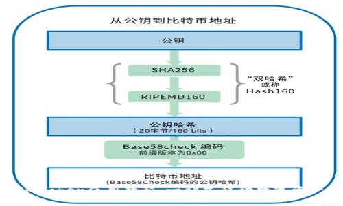安卓imToken使用教程：一站式移动数字资产管理