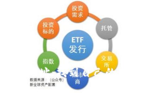 imToken公司杭州地址：找到自己的数字钱包服务提供商