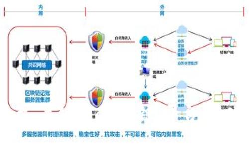 打造成功的区块链平台,关键词:区块链,平台,成功,数字货币,智能合约