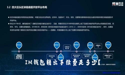 IM钱包转出手续费是多少？