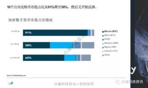 如何从imToken转出Pay