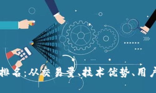 区块链创新交易平台排名：从交易量、技术优势、用户口碑等方面综合评估