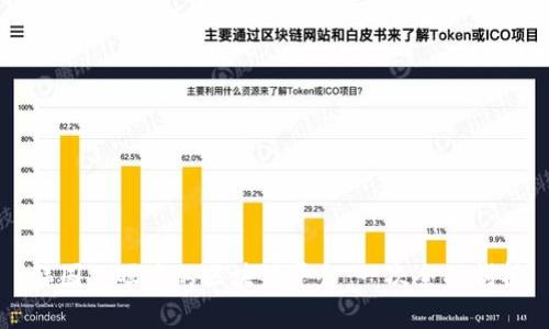 韩国人眼中的区块链平台：一次全面剖析
