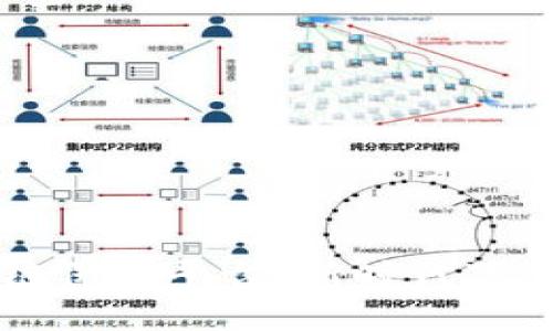 福清区块链保函平台：新时代下的保险方式