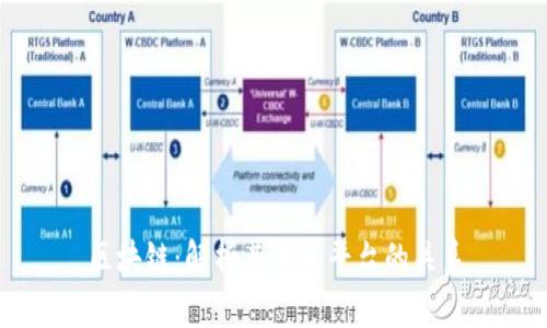 区块链：解析其与云平台的关系