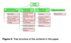 如何解决imtoken系统异常问题