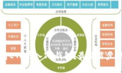 如何将ETH存入IM钱包？最简易步骤教程